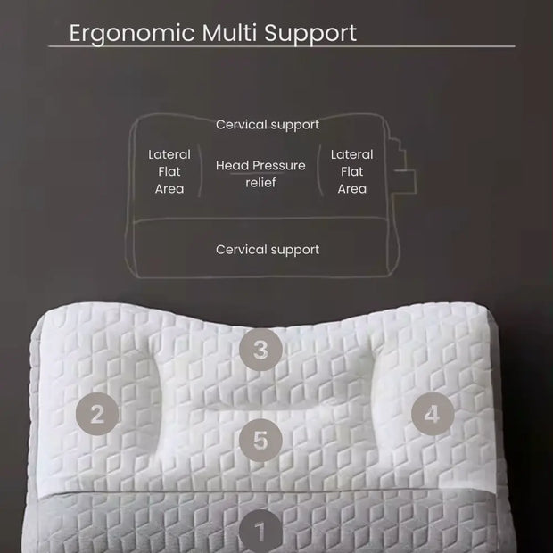 Ergonomic Cervical Support Pillow